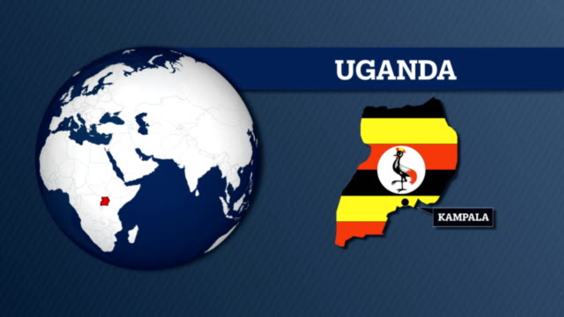 Ouganda